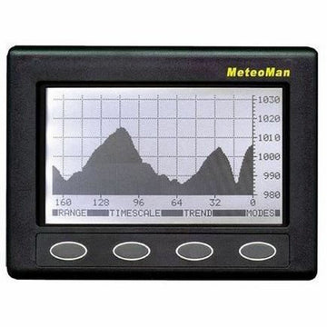 Baromètre NASA Meteoman