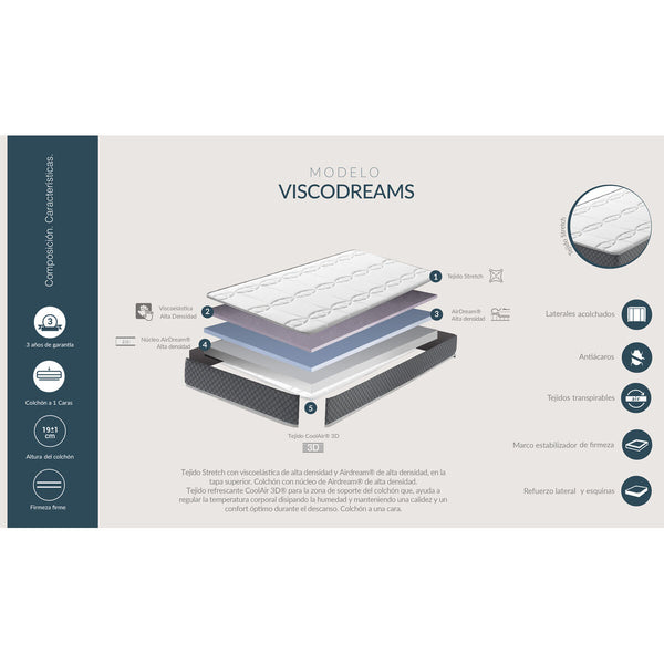 Matelas viscoélastique Skydreams Viscodreams